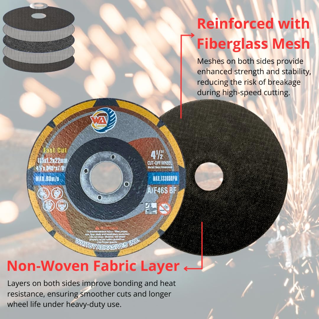 25 PACK FastCut Cutting Wheels for Metal & Stainless Steel