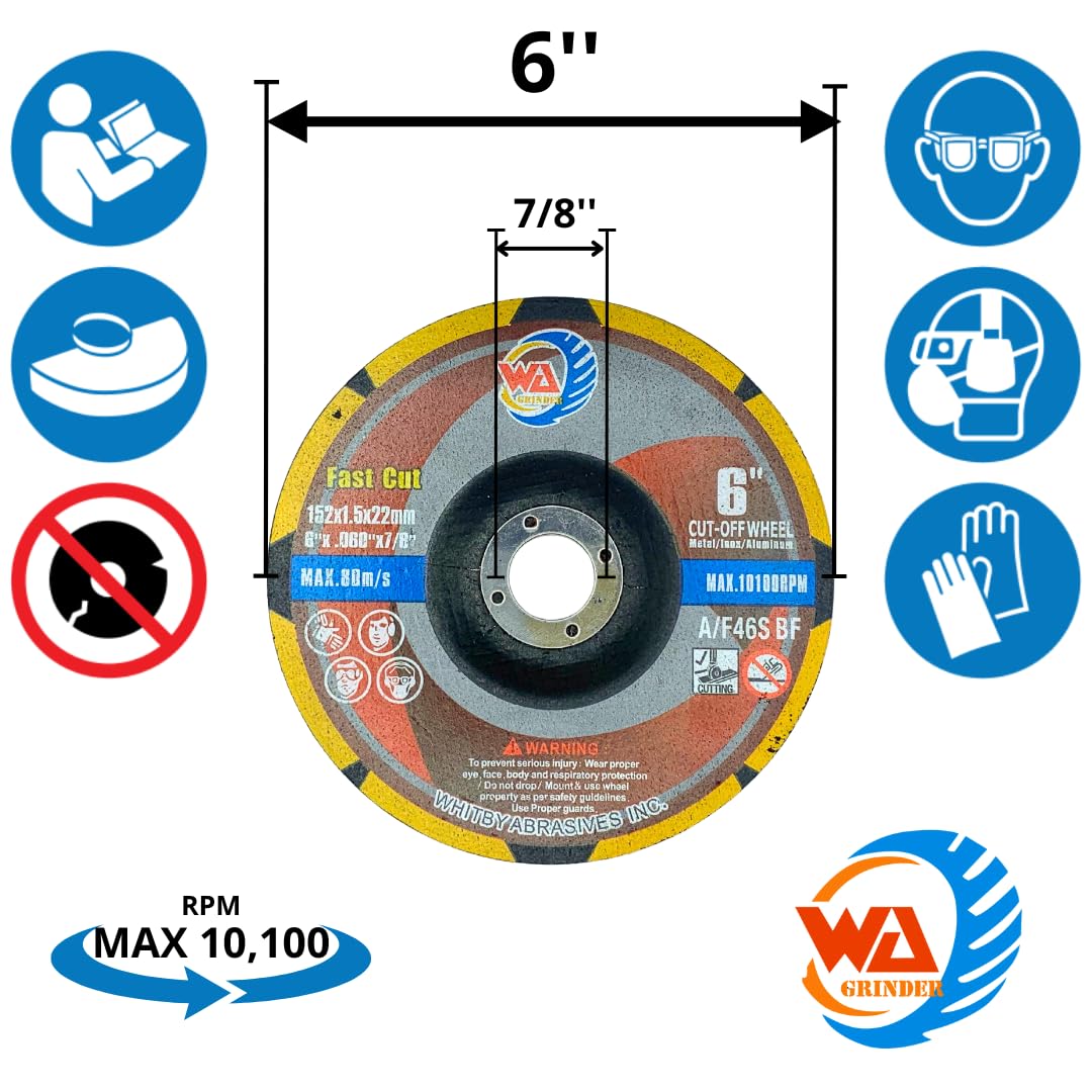 AL POR MAYOR - Discos de corte de centro deprimido T42 de corte rápido de primera calidad para metal y acero inoxidable – 4½"/5"/6"/7" x 0.045" x 7/8" | Whitby Abrasives