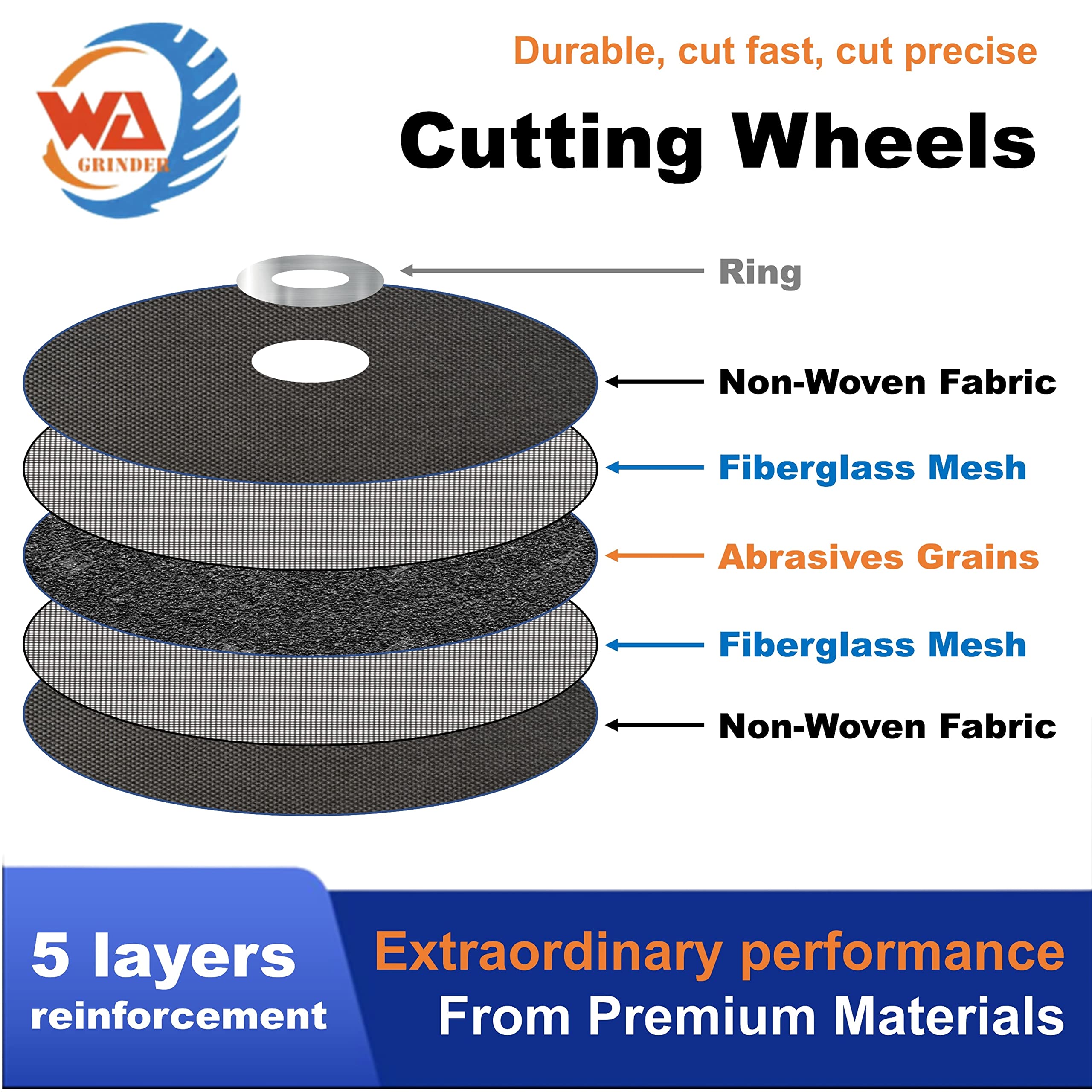 25 PACK FastCut Cutting Wheels for Metal & Stainless Steel