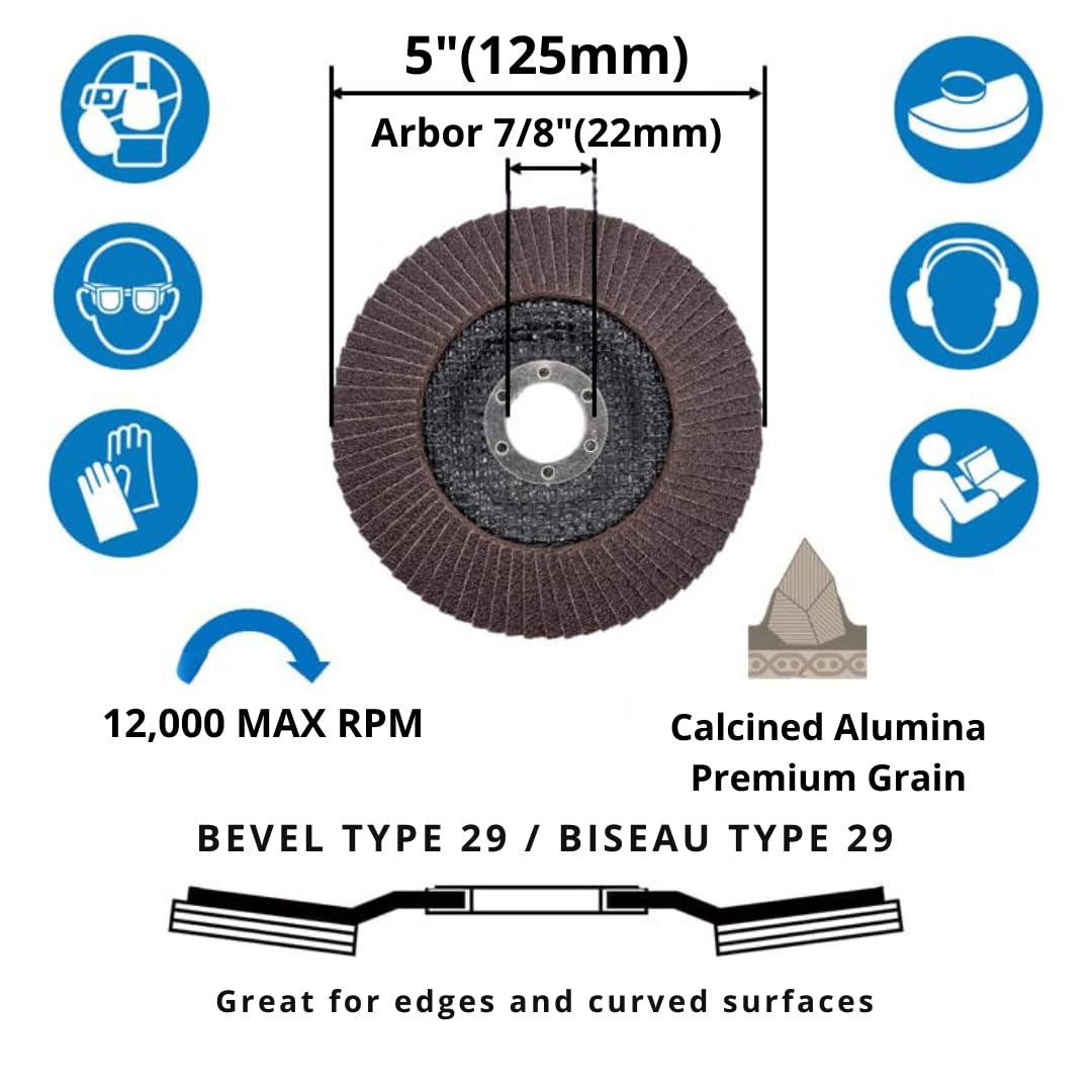 20 PACK 5" x 7/8" Premium Zirconia/Aluminum Flap Discs