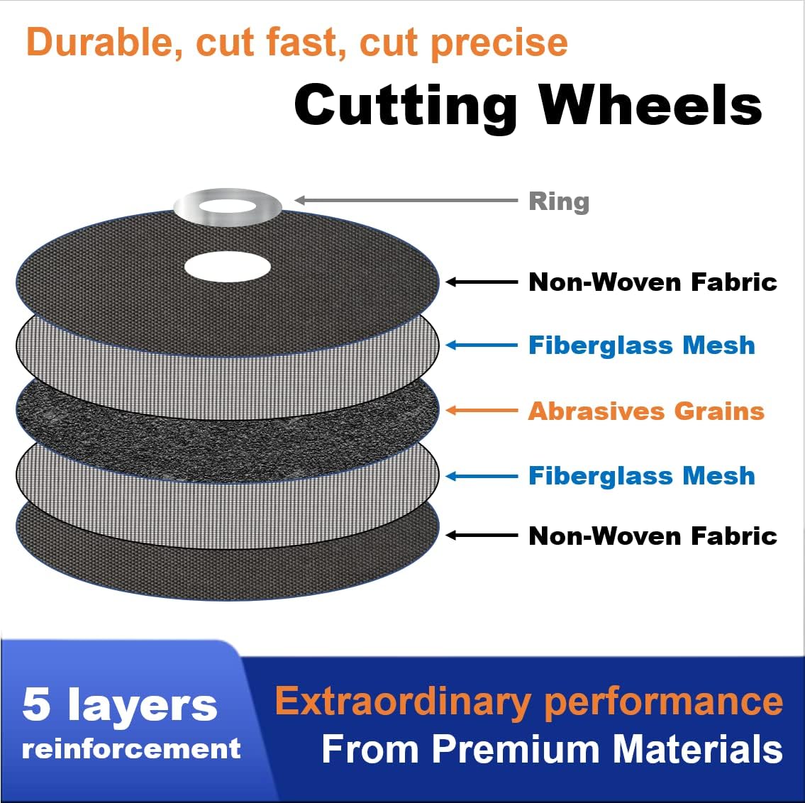 PAQUETE DE 5 discos de corte grandes de 16" x 1/8" x 1"