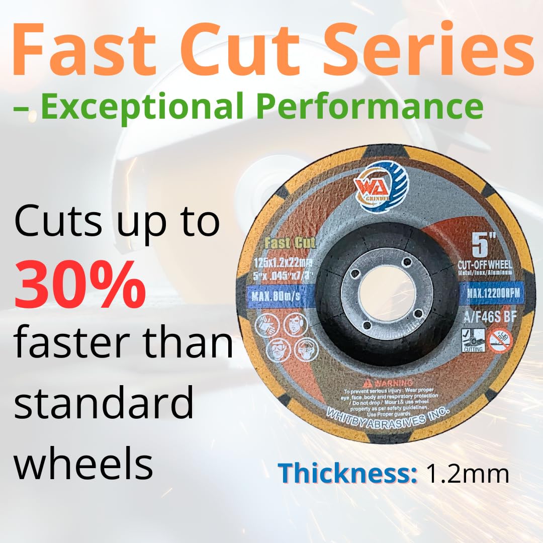 25 PACK FastCut Cutting Wheels for Metal & Stainless Steel