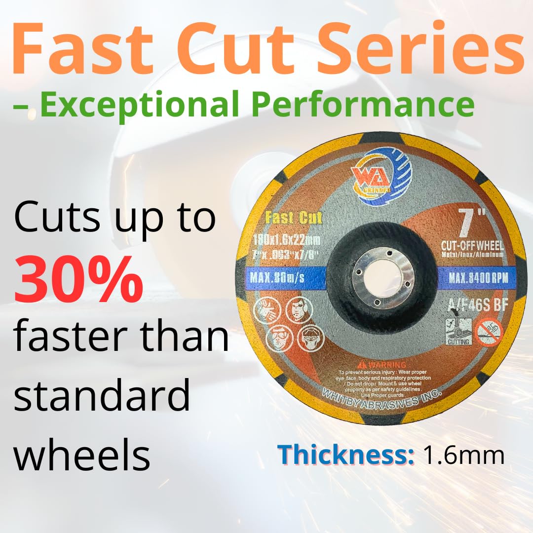 25 PACK FastCut Cutting Wheels for Metal & Stainless Steel