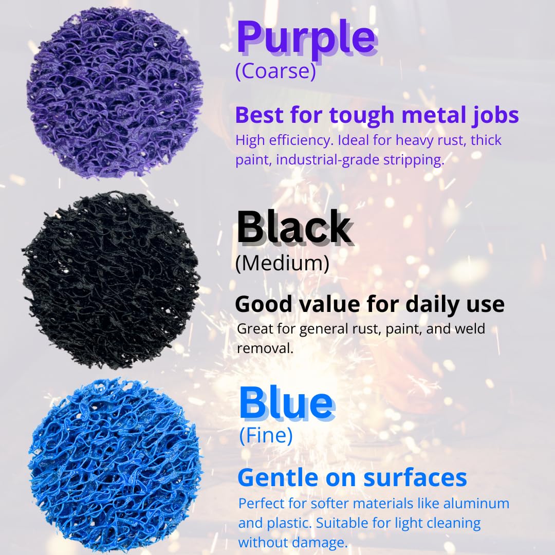 Whitby Abrasives 7-inch purple strip and clean disc for paint and rust removal on angle grinders
