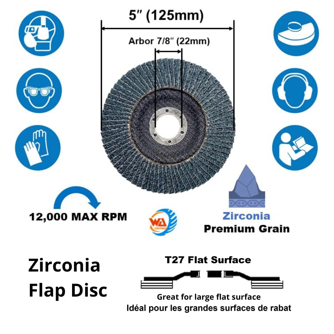 20 PACK 5" x 7/8" Premium Zirconia/Aluminum Flap Discs