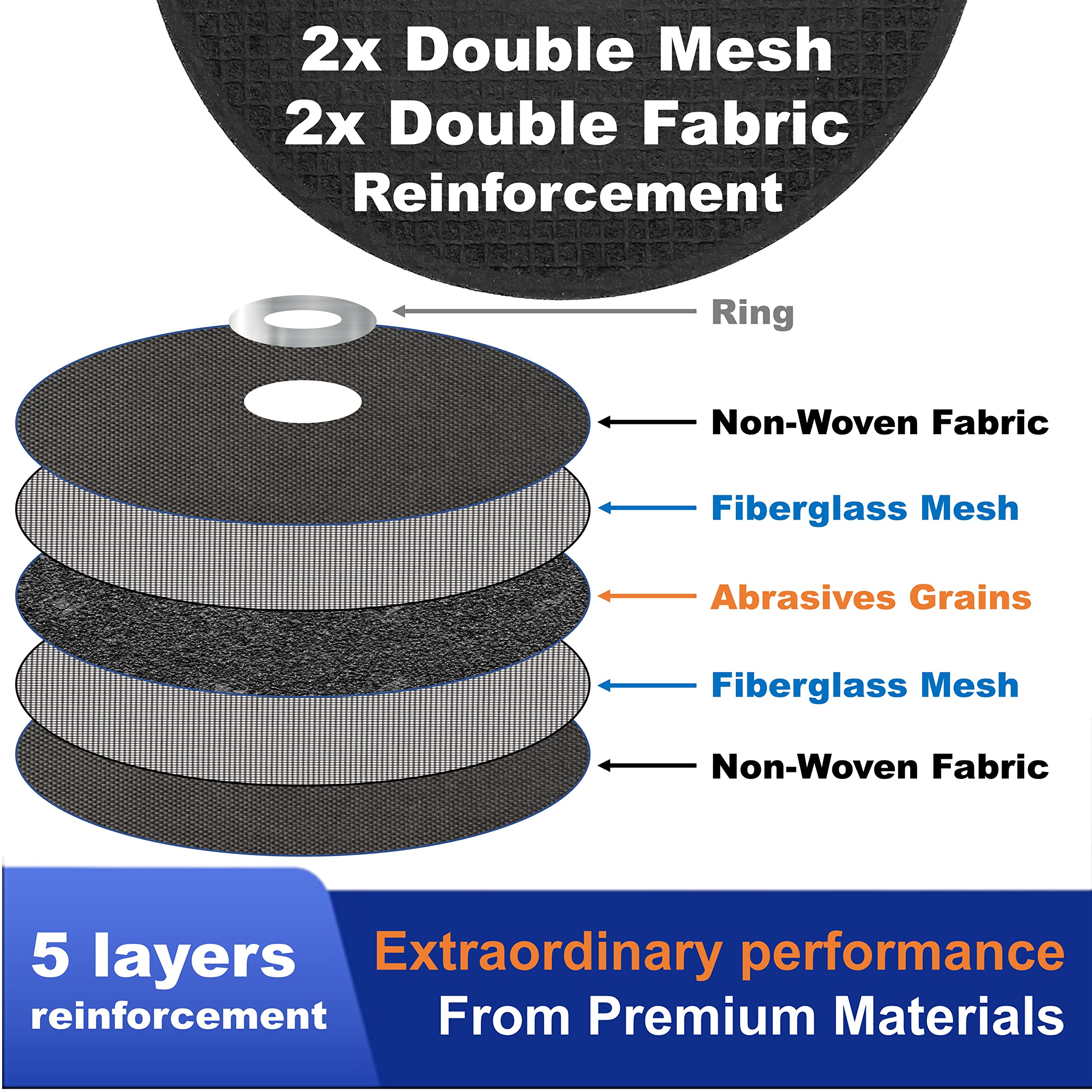Lot de 50 - Disques à tronçonner de 11,4 cm pour métal et acier inoxydable 11,4 x 0,11 x 2,2 cm, utilisés sur meuleuse d'angle, disque de coupe agressif