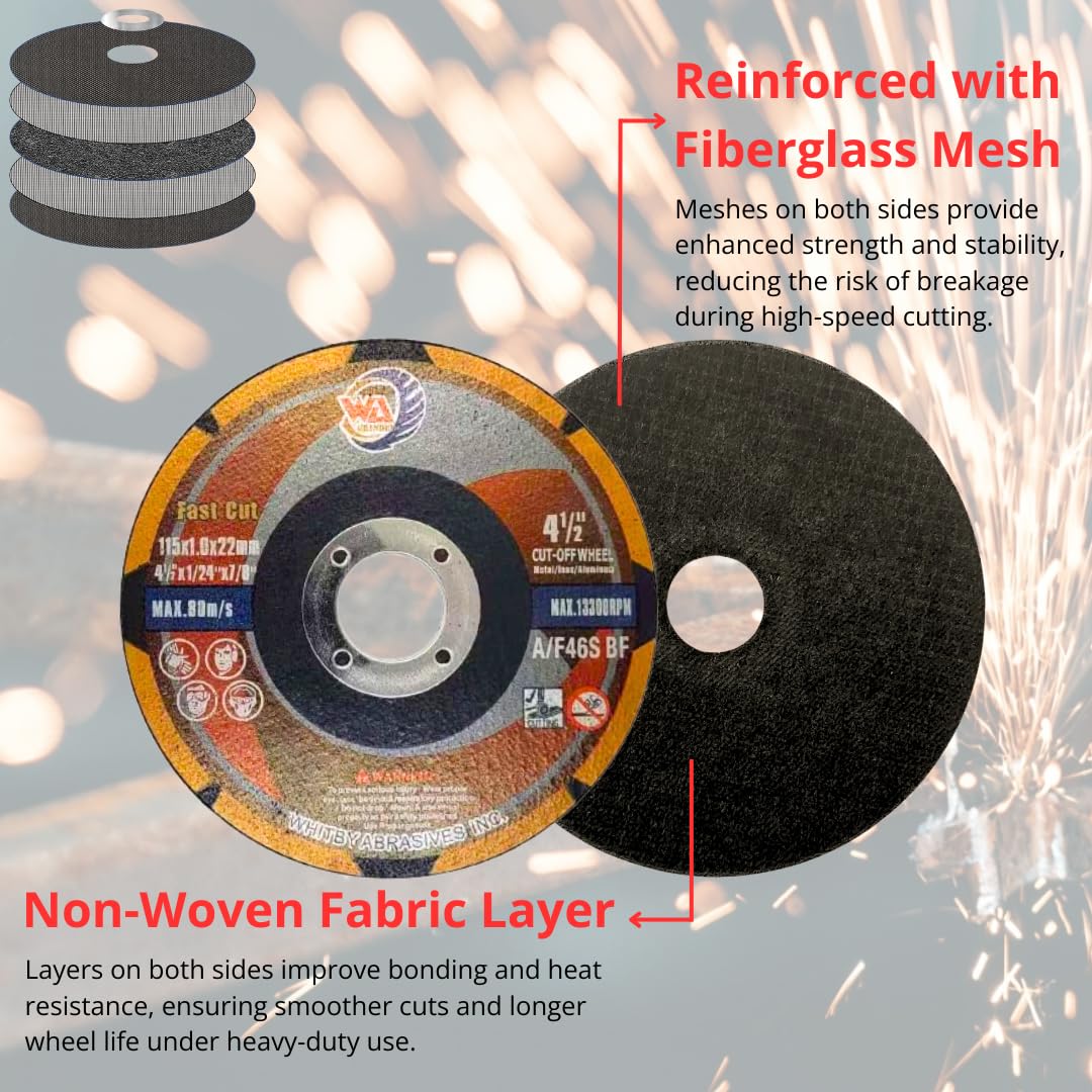 25 PACK FastCut Cutting Wheels for Metal & Stainless Steel