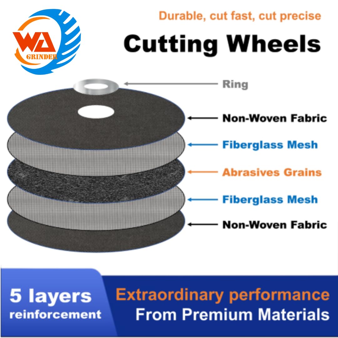 Thin Cut Off Disc for Die Grinder – Metal, Steel, Stainless & Wood Cutting Wheel