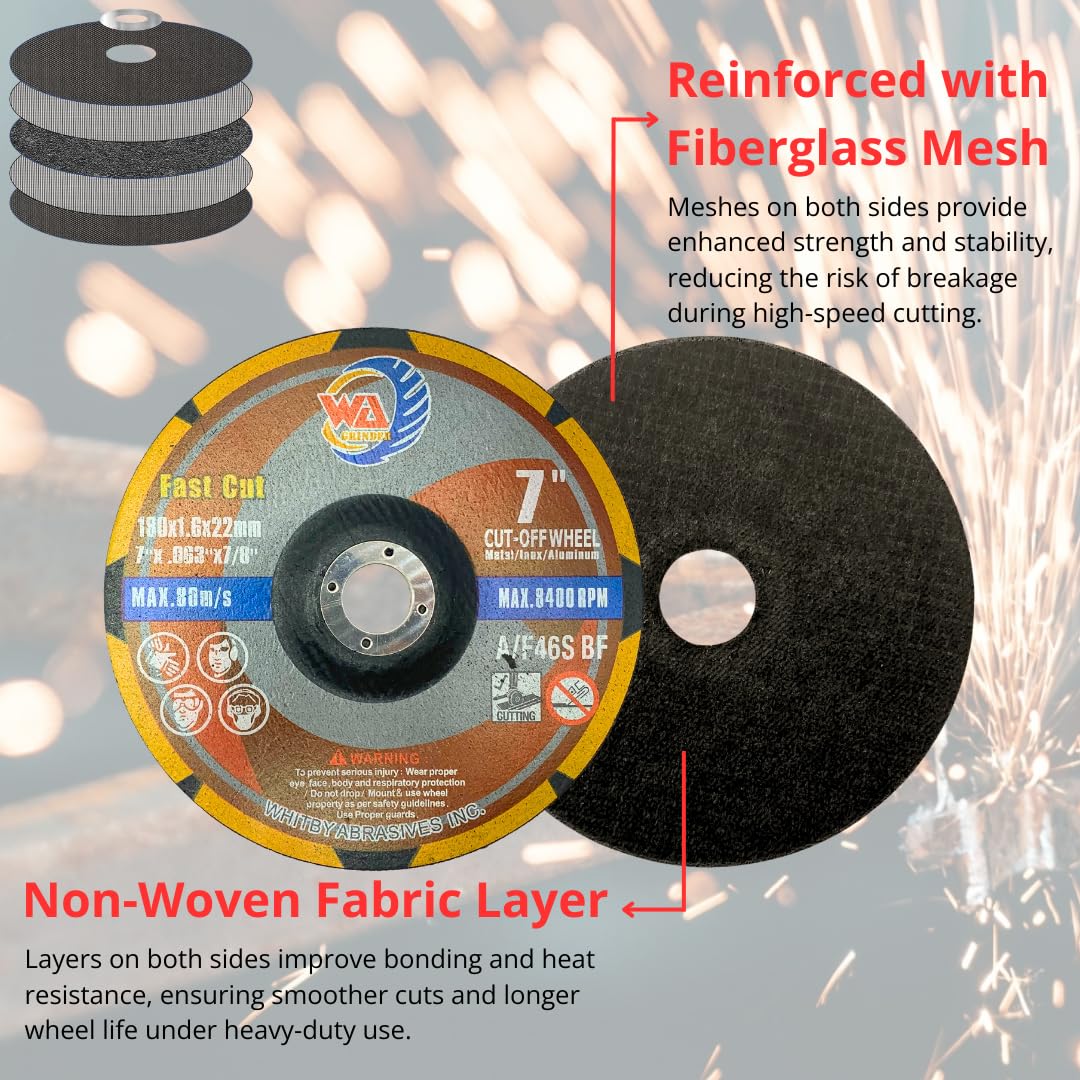 25 PACK FastCut Cutting Wheels for Metal & Stainless Steel