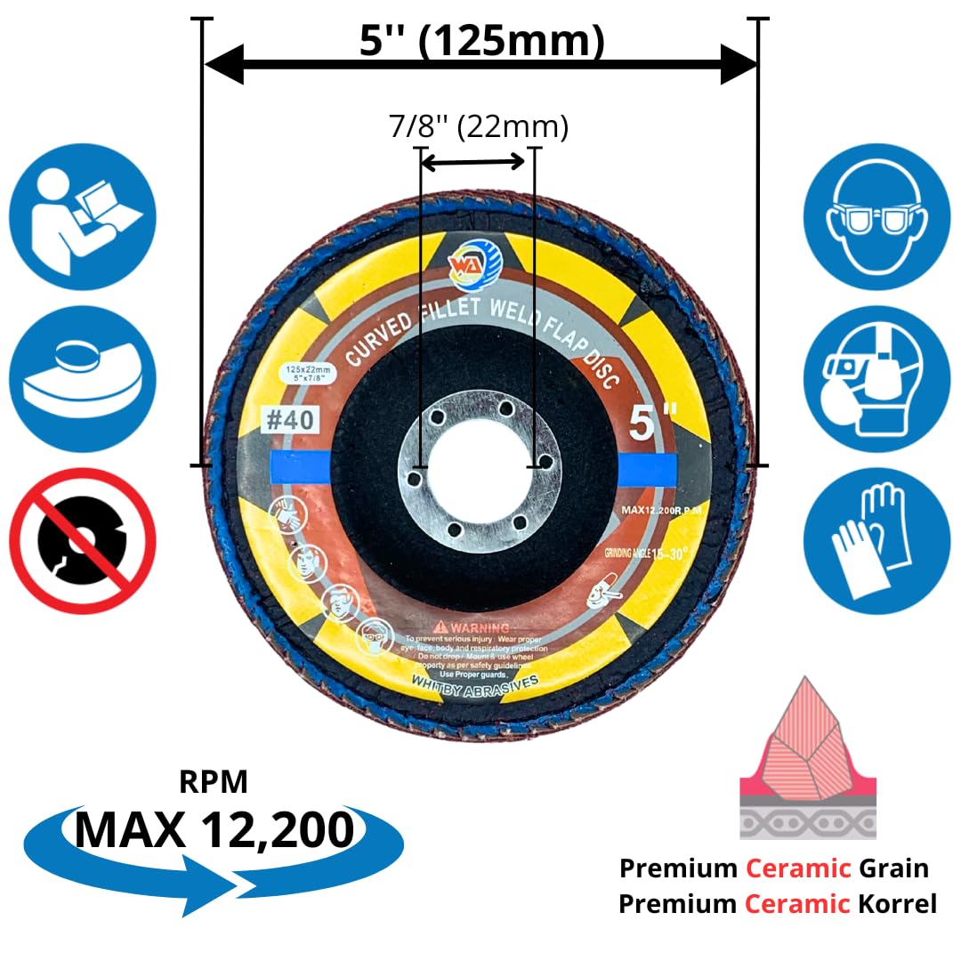 3 PACK 5" x 7/8" Curved Edge VSM Ceramic Flap Discs, 40 Grit for Fillet Welds