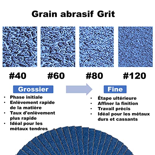Paquet économique - Disques à lamelles en zircone de 4 1/2 po x 7/8 po, pour meuleuses d'angle, disques à poncer, meules pour acier inoxydable/métal, T29