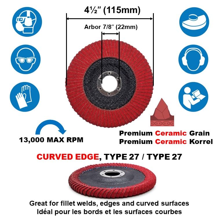 3 PACK 4-1/2" x 7/8" Curved Edge VSM Ceramic Flap Discs