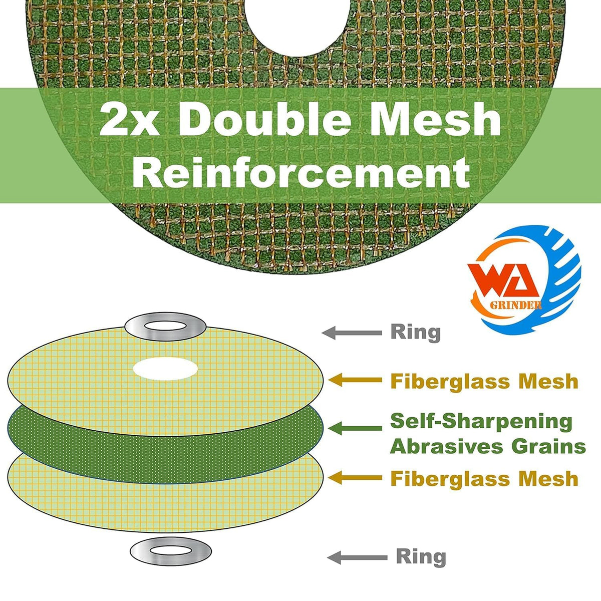 100 PACK 5" x.045 x7/8" Thin Cut Off Disc