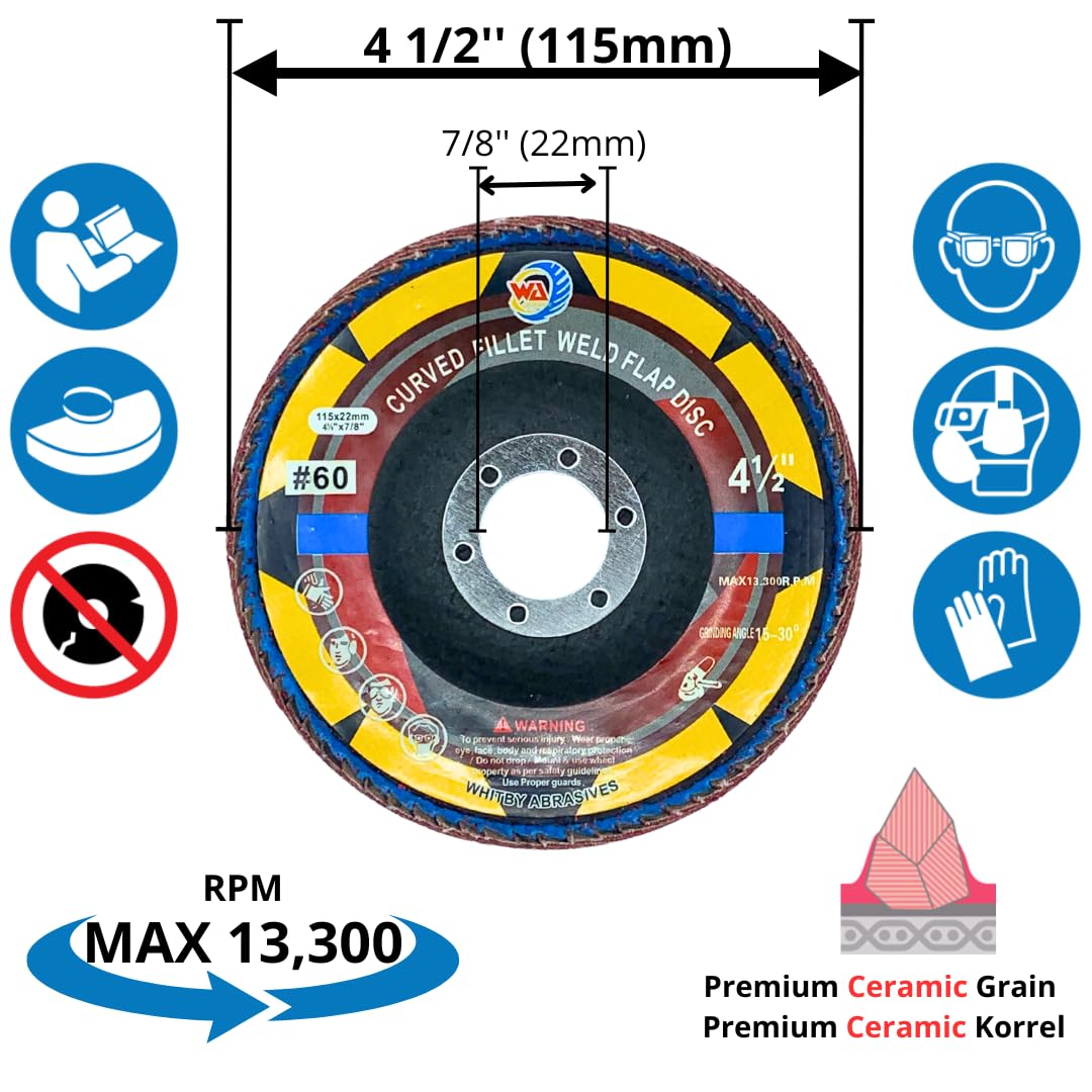 3 PACK 4-1/2" x 7/8" Curved Edge 60 Grit Ceramic Flap Discs for Metal & Stainless Steel