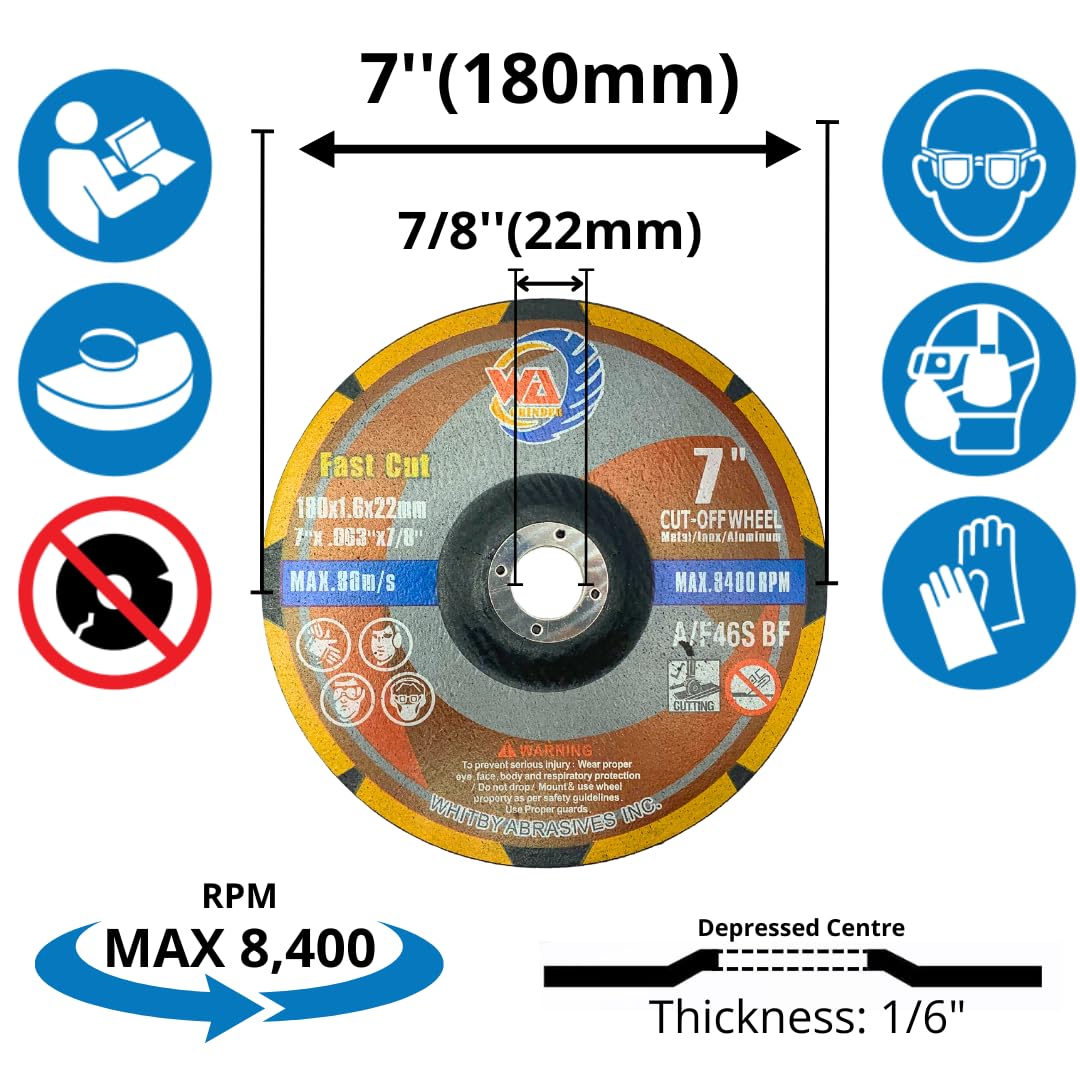 VENTE EN GROS - Disques à tronçonner à moyeu déporté T42 Fast Cut Premium pour métaux et acier inoxydable – 4½"/5"/6"/7" x 0,045" x 7/8" | Whitby Abrasives