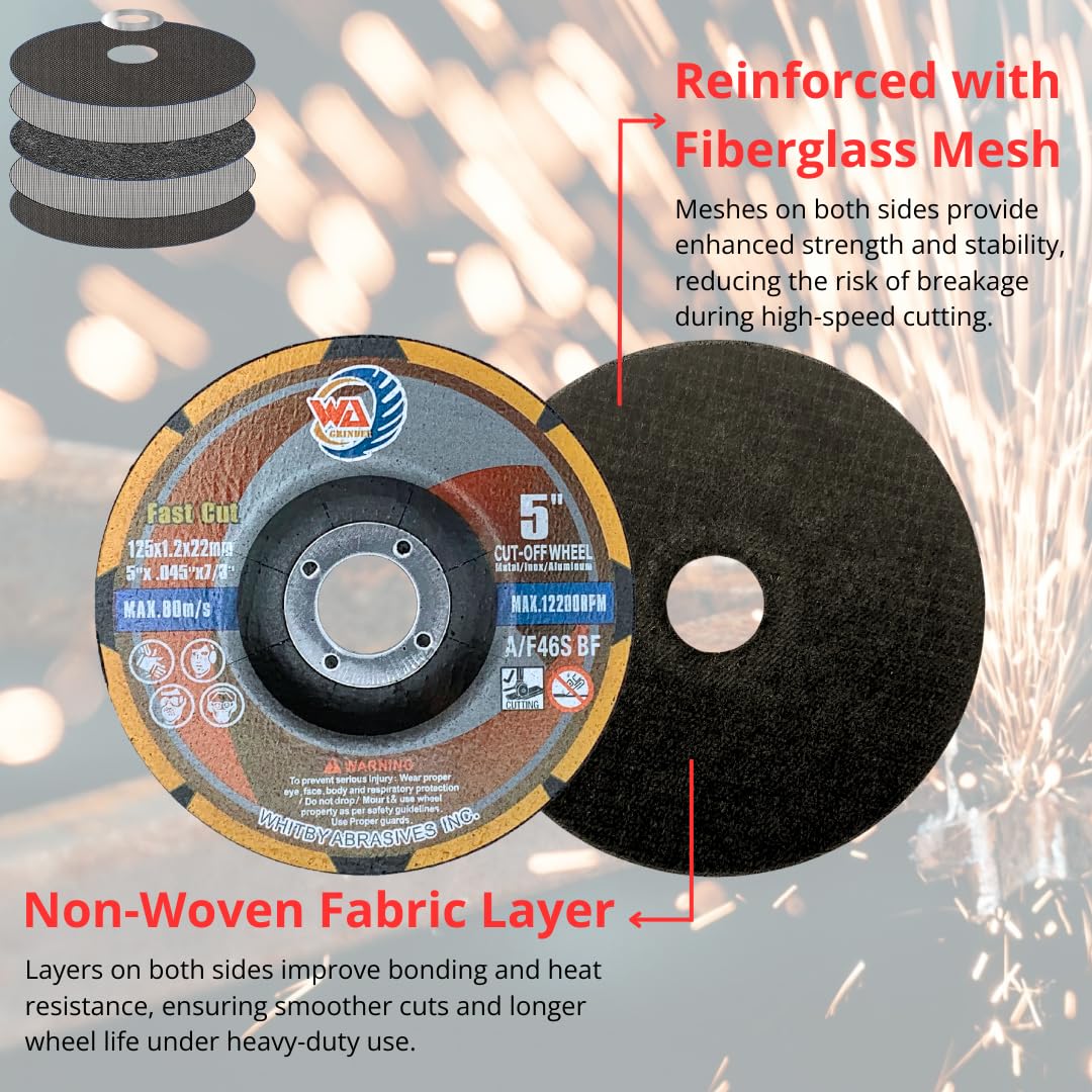 25 PACK FastCut Cutting Wheels for Metal & Stainless Steel