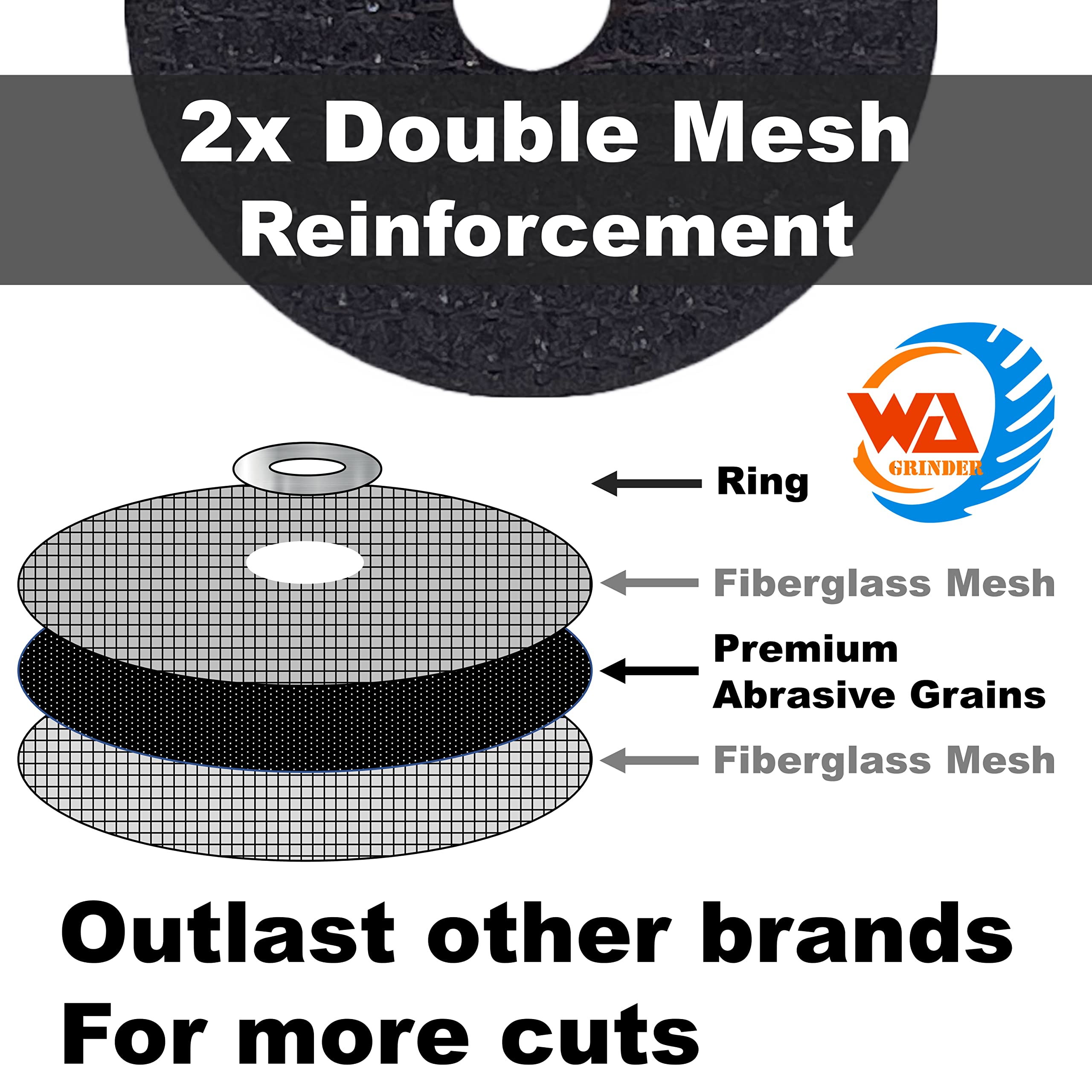 20 PACK 2" x 0.045" x 3/8" Thin Cutting Wheels for Metal & Stainless Steel