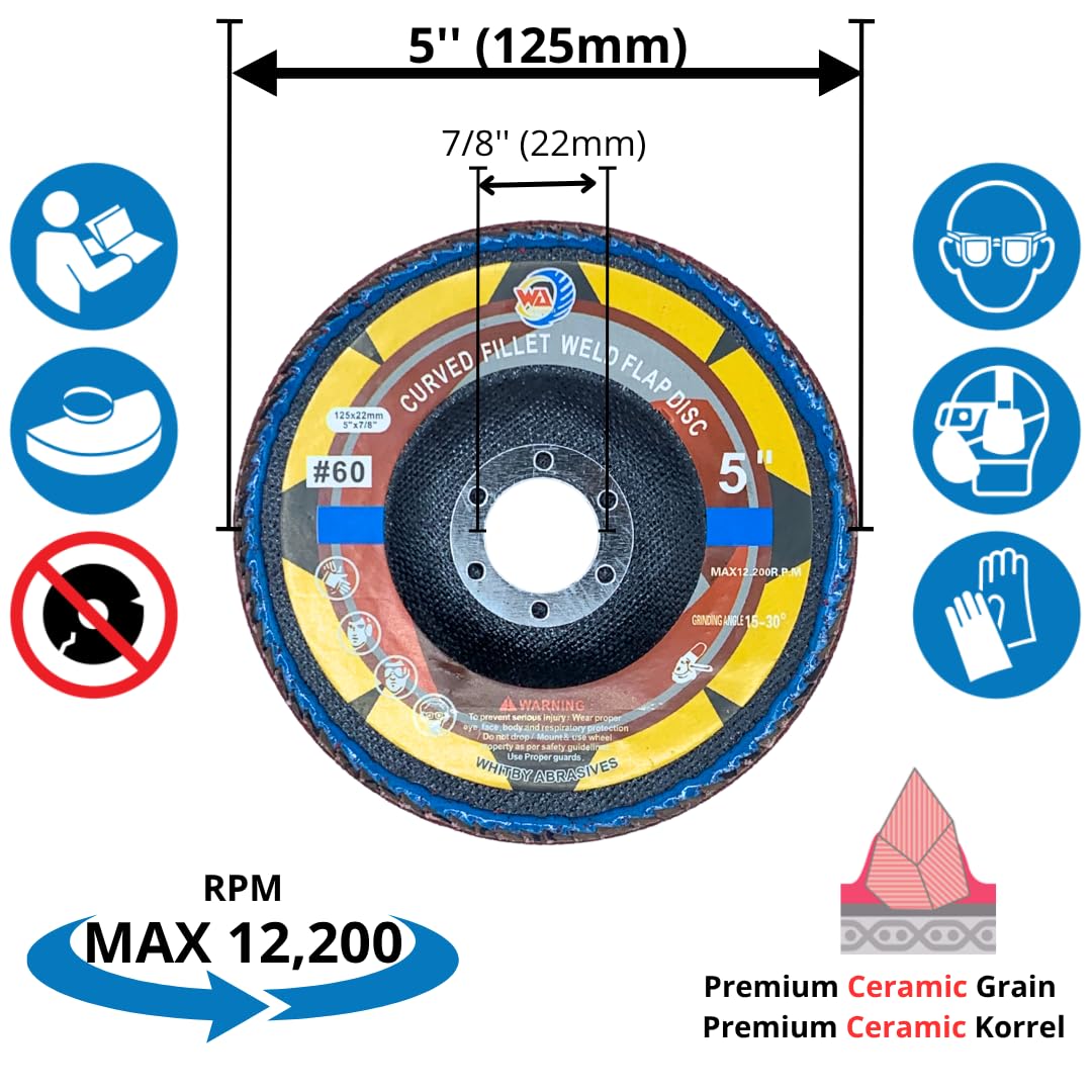 3 PACK Curved Edge VSM Ceramic Flap Discs for Fillet Welds