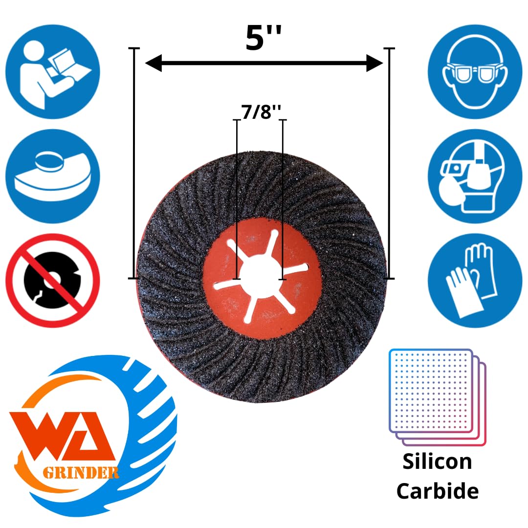 10 PACK 5" x 7/8" Semi-Flexible Silicon Carbide Sanding Discs, 36 Grit