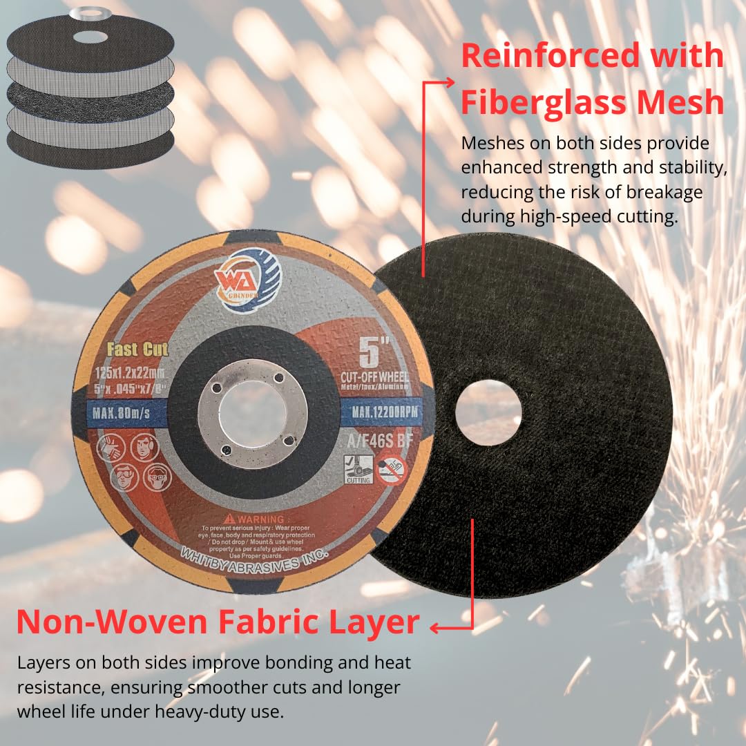 Whitby Abrasives FastCut thin cut-off wheels for metal and stainless steel, 25 pack