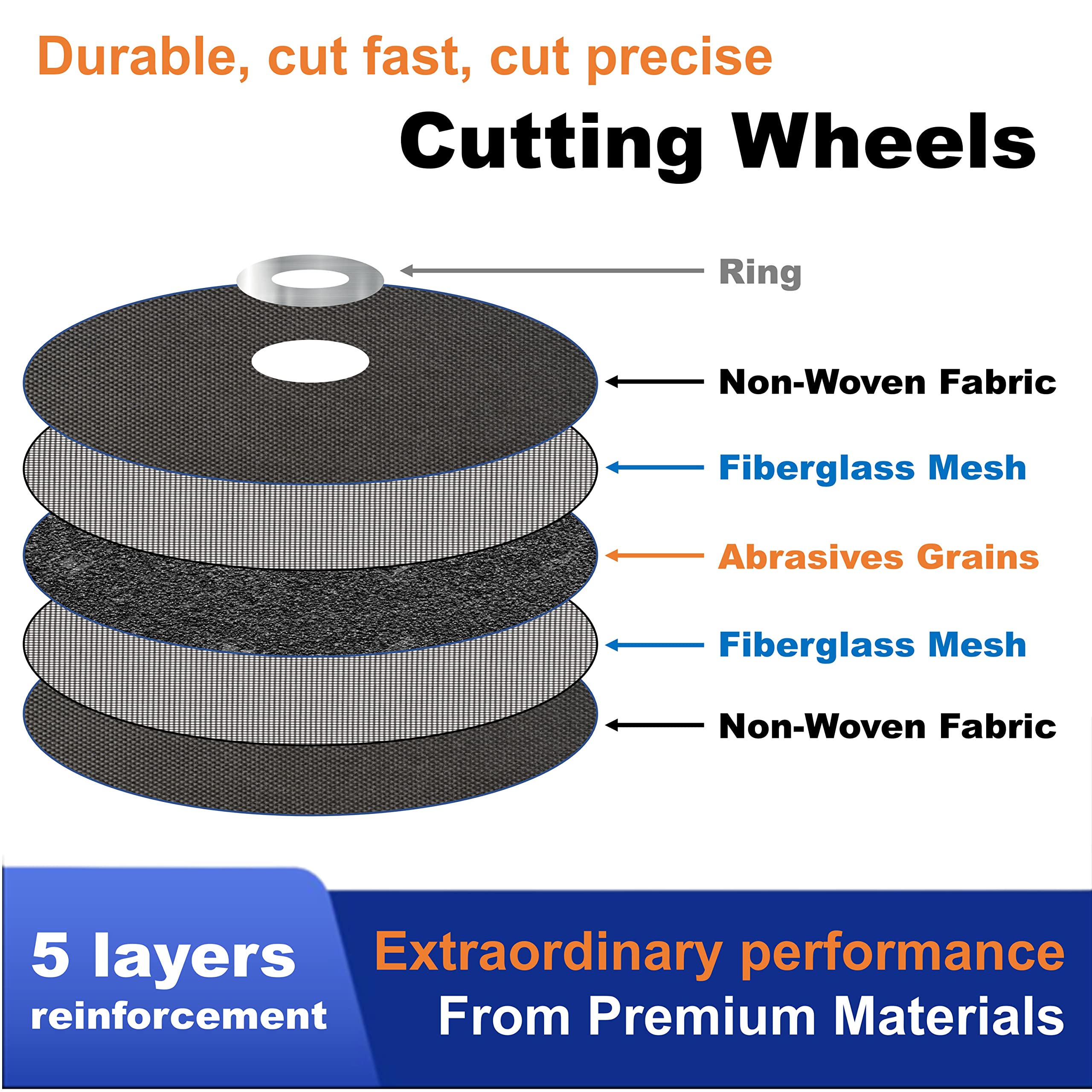 1" Arbor Chop Saw Cut-Off Wheels for Metal & Stainless Steel
